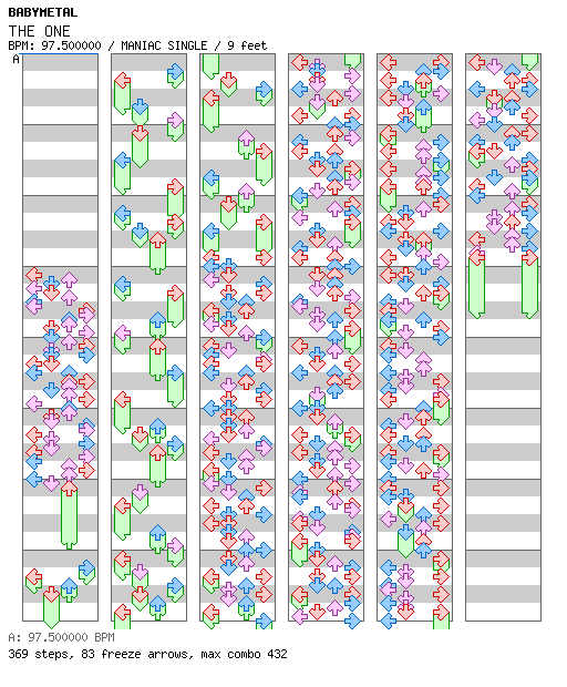 [Round F] - THE ONE - English ver. / 4 / MANIAC