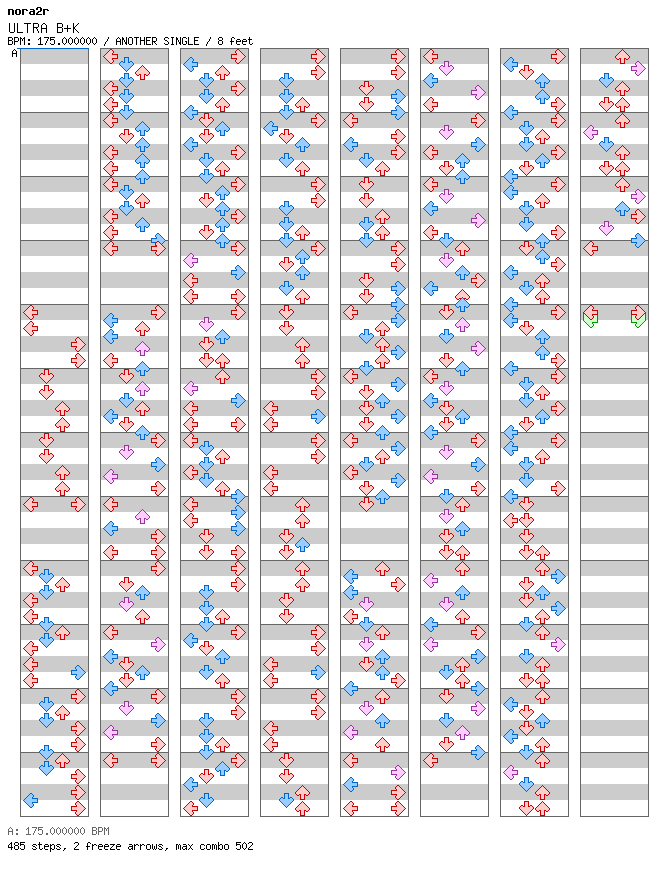 [Round F] - ULTRA B+K / 4 / ANOTHER