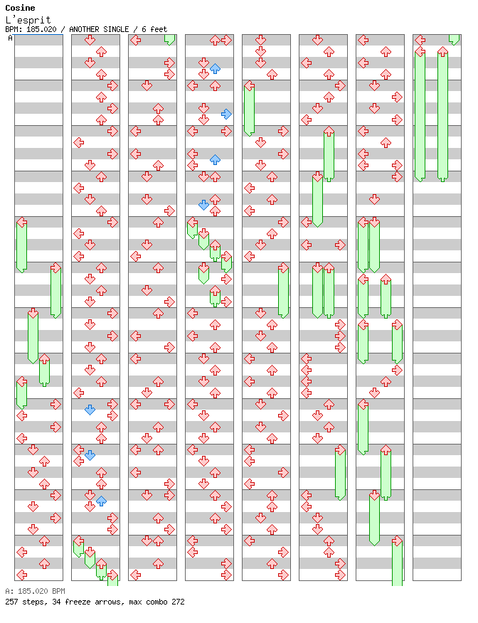 [Round F] - L'esprit / 4 / ANOTHER