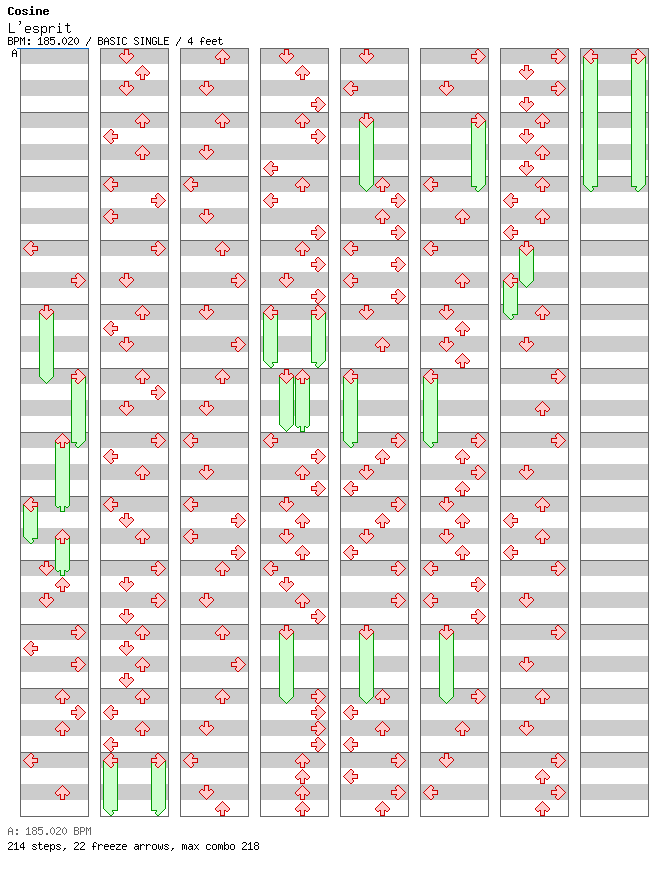 [Round F] - L'esprit / 4 / BASIC