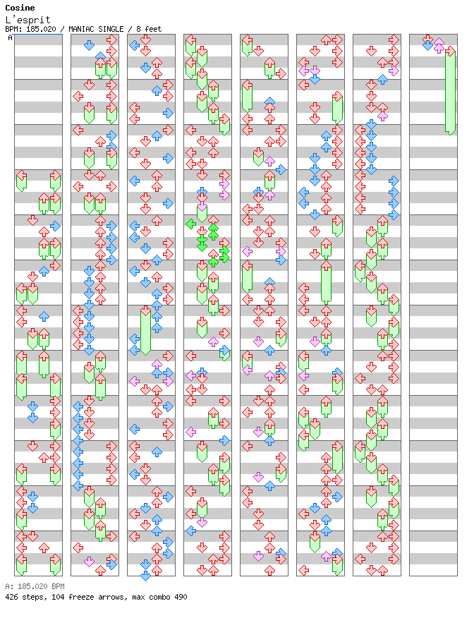[Round F] - L'esprit / 4 / MANIAC