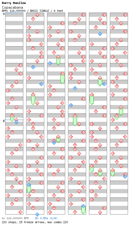 [Round F] - Copacabana (At The Copa) / 4 / BASIC