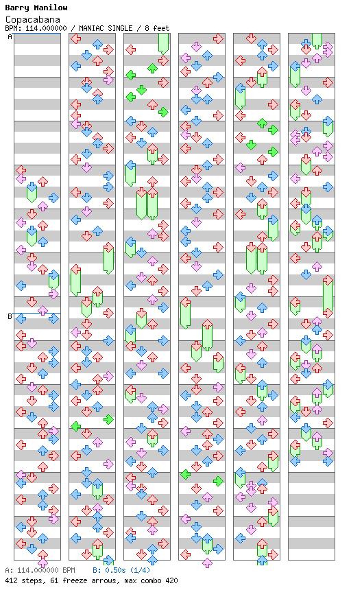 [Round F] - Copacabana (At The Copa) / 4 / MANIAC
