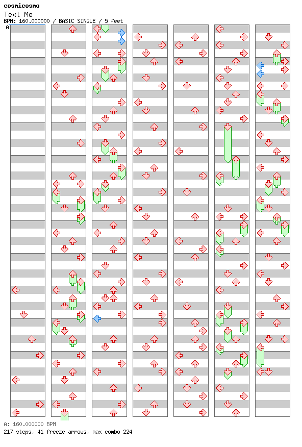 [Round F] - Text Me / 4 / BASIC