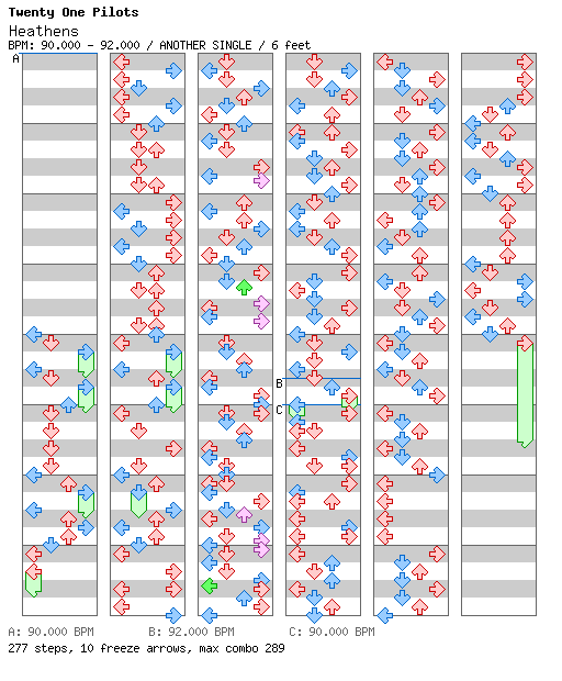 [Round F] - Heathens / 4 / ANOTHER