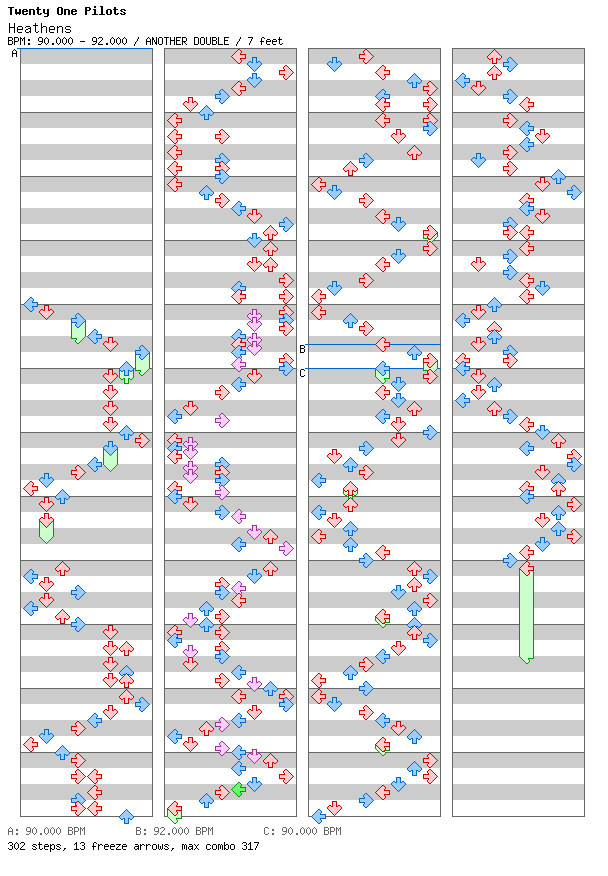 [Round F] - Heathens / 8 / ANOTHER