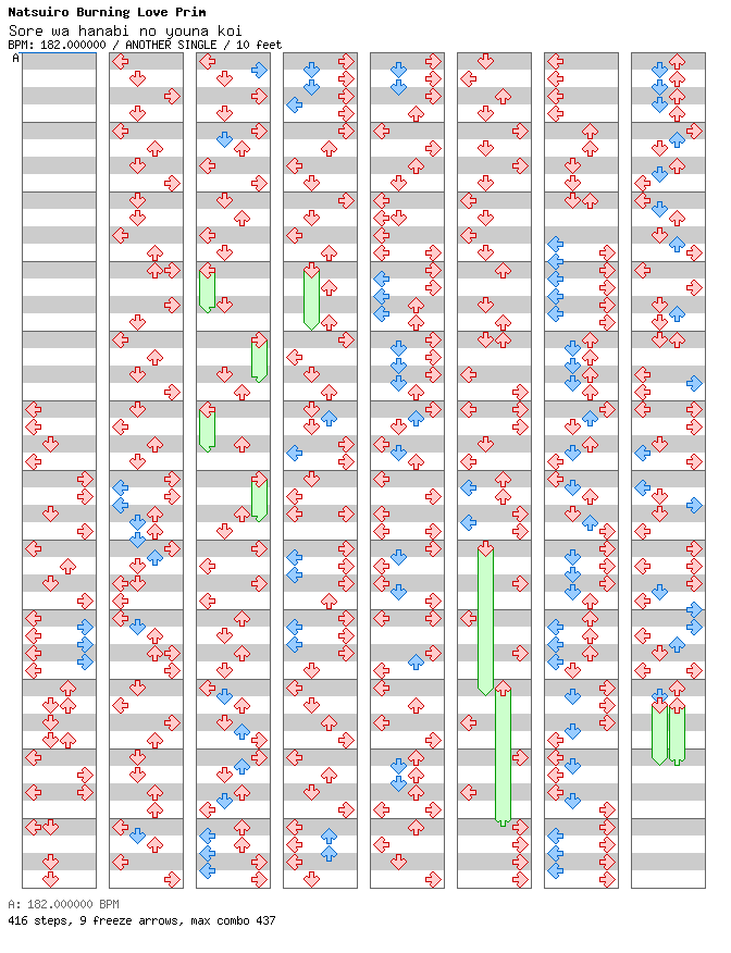 Sore wa hanabi no youna koi / 4 / ANOTHER