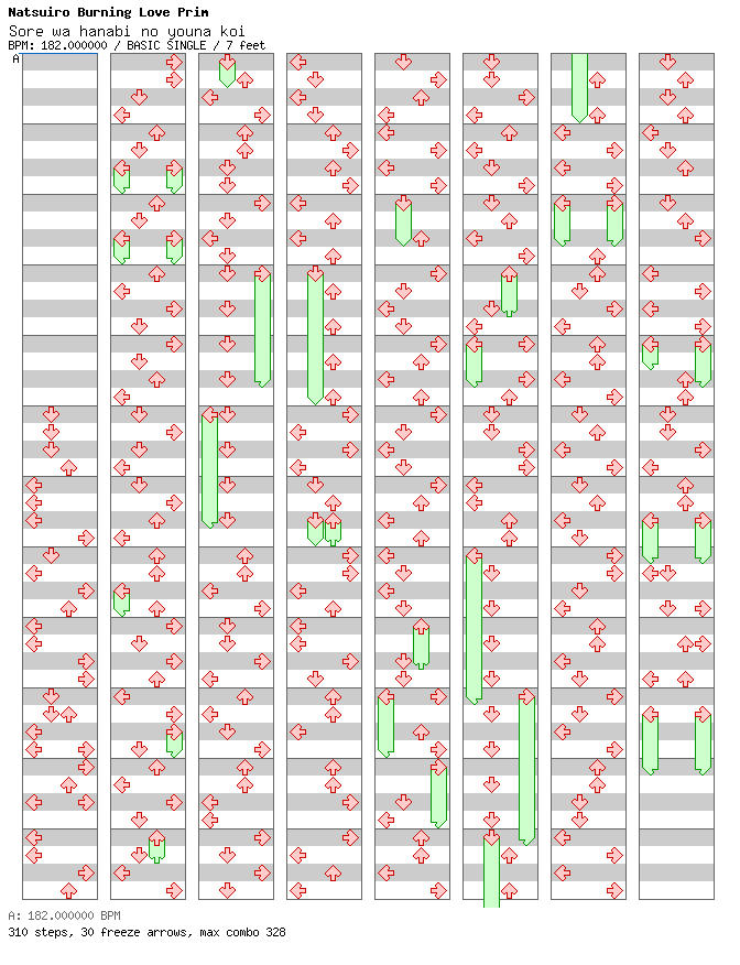 Sore wa hanabi no youna koi / 4 / BASIC