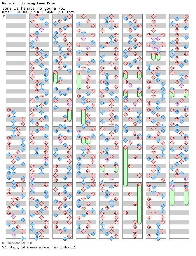 Sore wa hanabi no youna koi / 4 / MANIAC