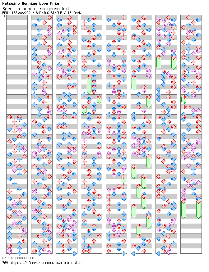 Sore wa hanabi no youna koi / 4 / SMANIAC