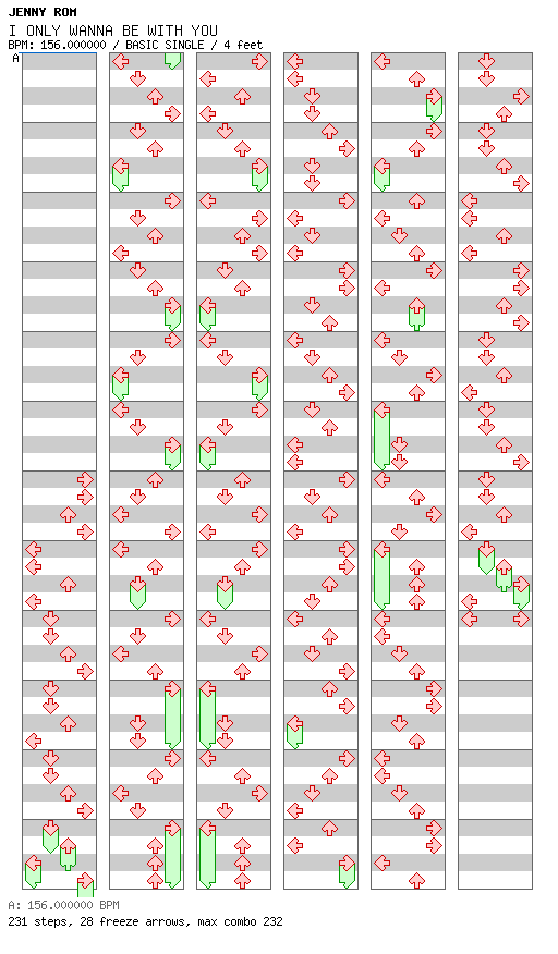 [Round G] - I ONLY WANNA BE WITH YOU / 4 / BASIC