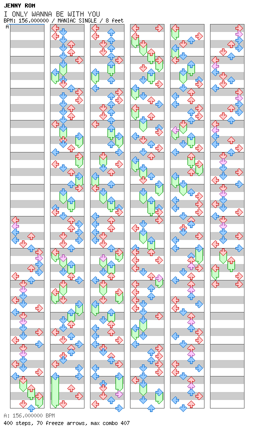 [Round G] - I ONLY WANNA BE WITH YOU / 4 / MANIAC