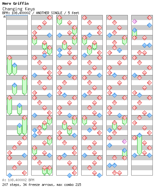 [Round G] - Changing Keys (1989 Remix) / 4 / ANOTHER