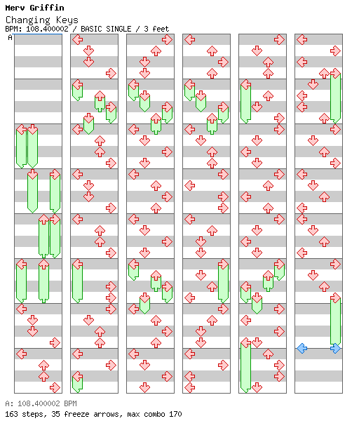 [Round G] - Changing Keys (1989 Remix) / 4 / BASIC