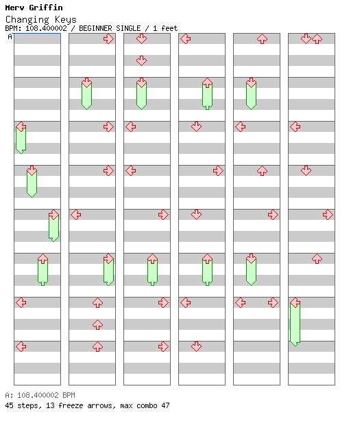 [Round G] - Changing Keys (1989 Remix) / 4 / BEGINNER