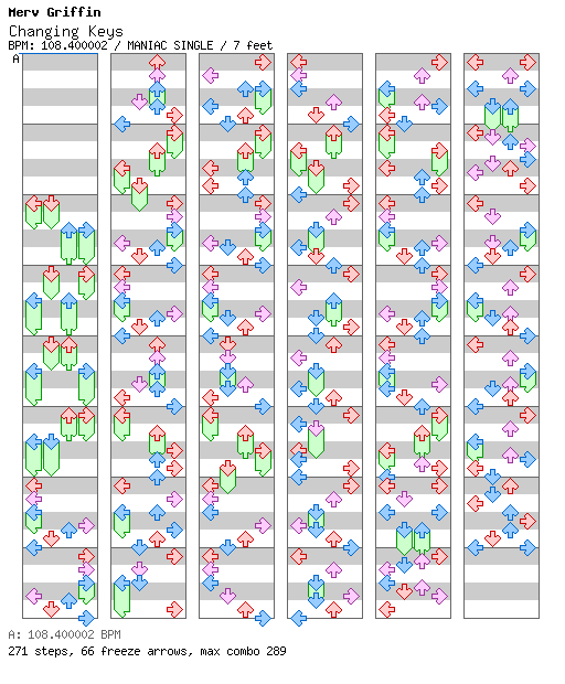 [Round G] - Changing Keys (1989 Remix) / 4 / MANIAC