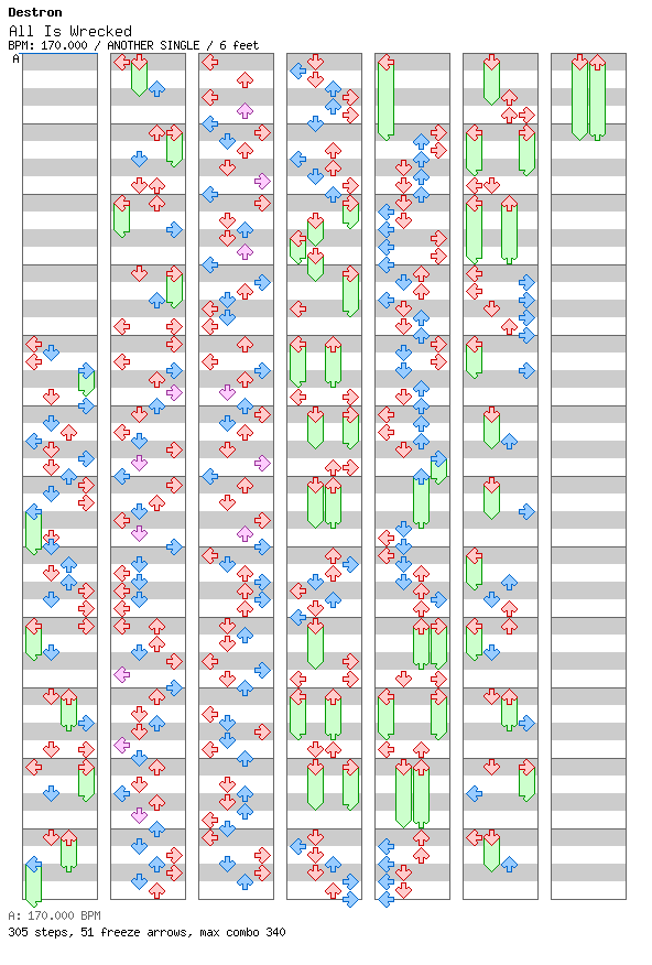 [Round G] - All is Wrecked / 4 / ANOTHER