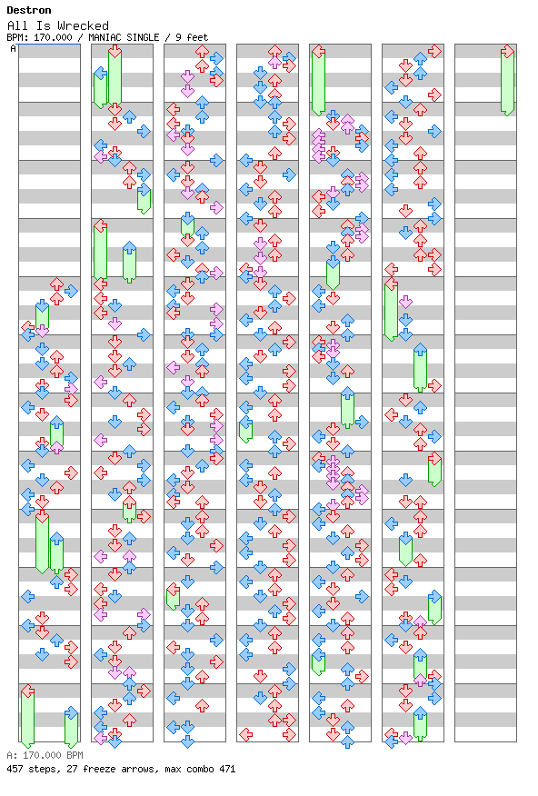 [Round G] - All is Wrecked / 4 / MANIAC