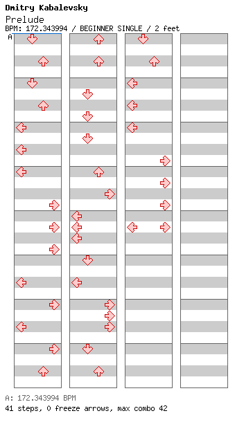 [Round H] - Prelude (Op. 38 No.2) / 4 / BEGINNER