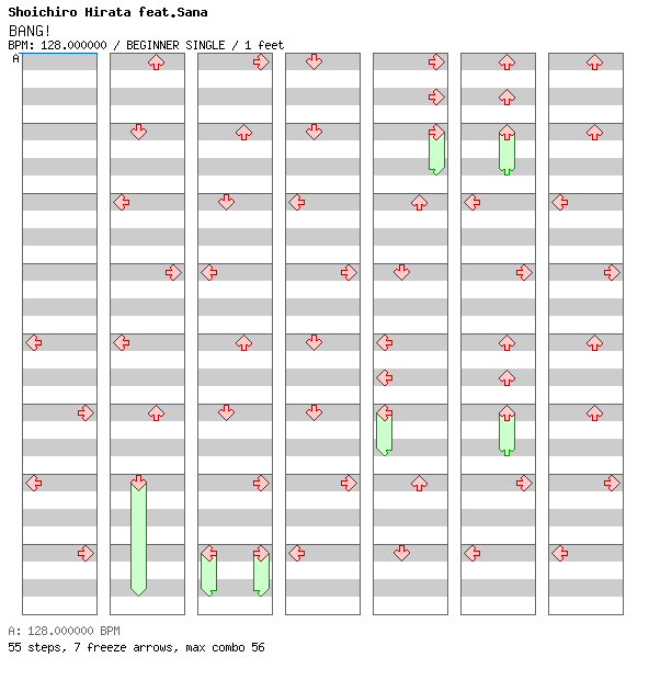 [Round H] - BANG! / 4 / BEGINNER