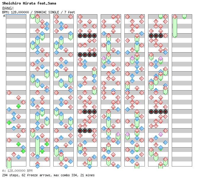 [Round H] - BANG! / 4 / SMANIAC