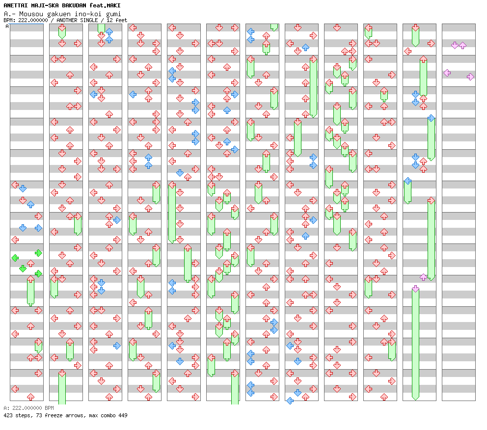 Mousou gakuen ino-koi gumi / 4 / ANOTHER