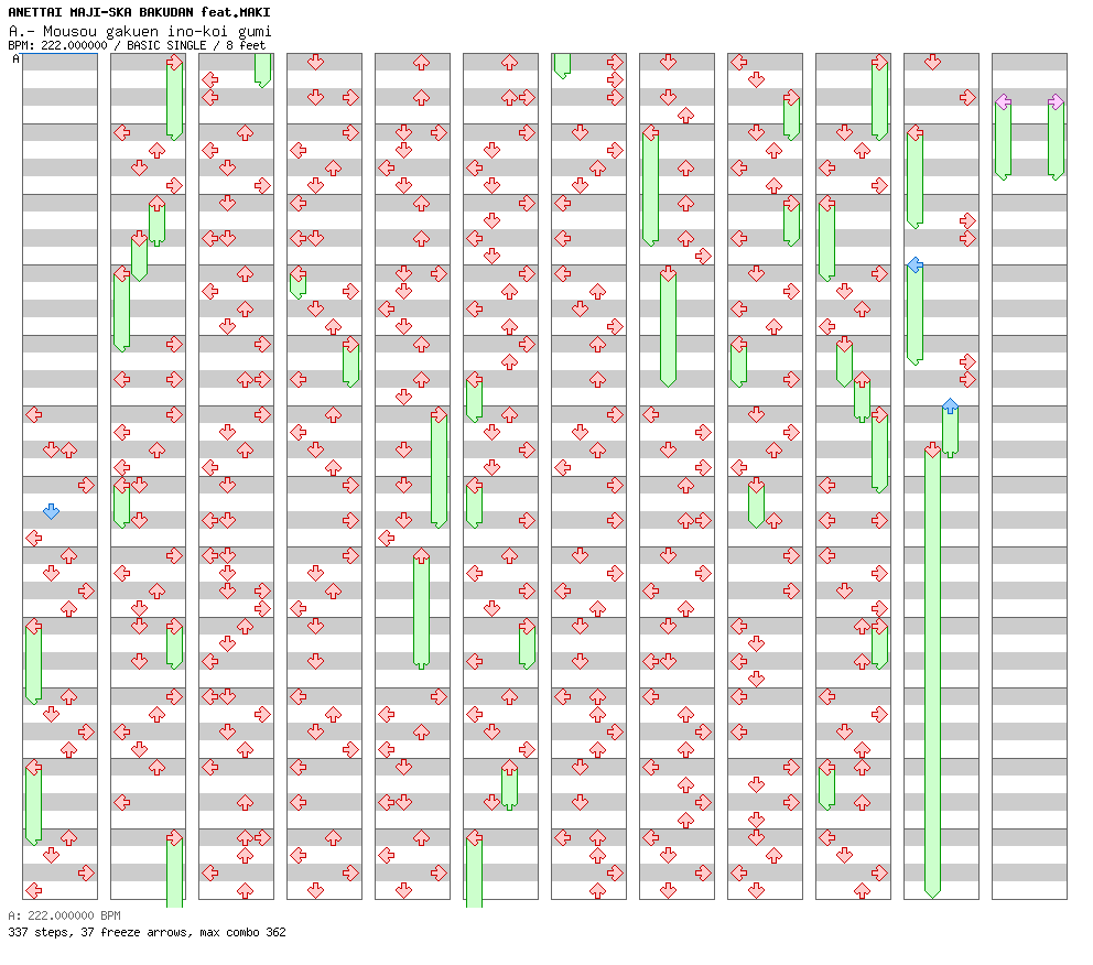 Mousou gakuen ino-koi gumi / 4 / BASIC