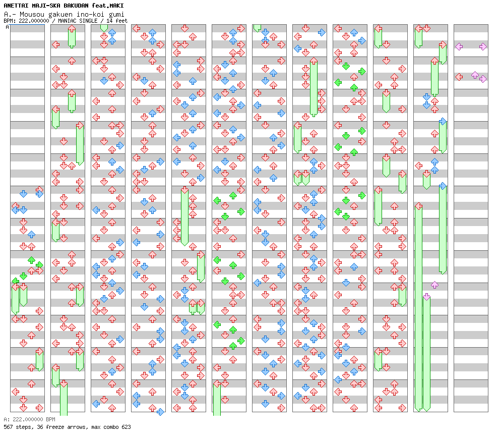 Mousou gakuen ino-koi gumi / 4 / MANIAC