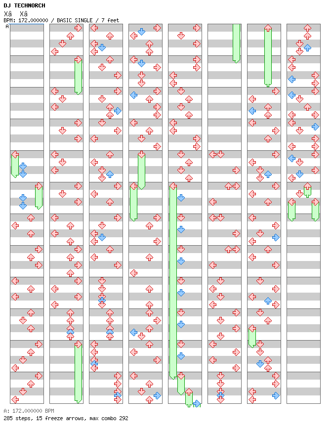 X↑X↓ / 4 / BASIC