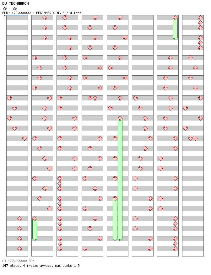 X↑X↓ / 4 / BEGINNER