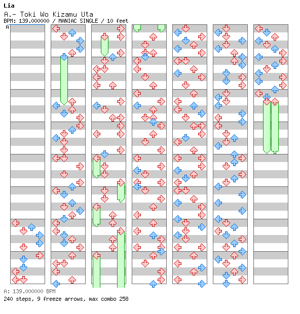Toki Wo Kizamu Uta / 4 / MANIAC