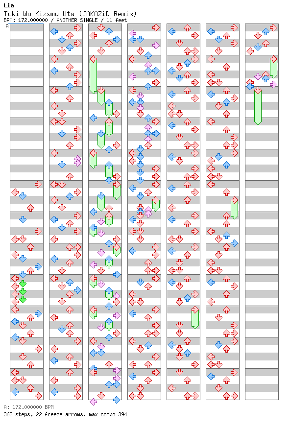 Toki wo Kizamu Uta (JAKAZiD Remix) / 4 / ANOTHER