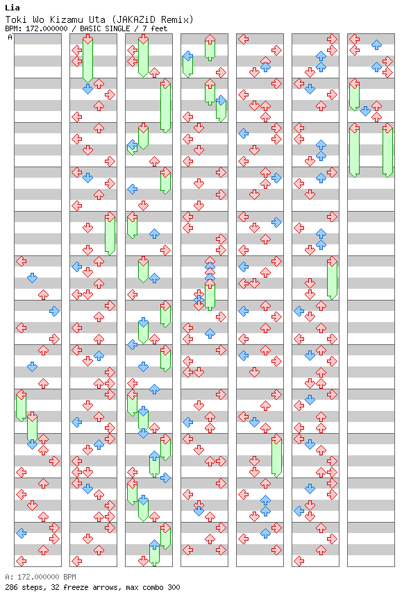 Toki wo Kizamu Uta (JAKAZiD Remix) / 4 / BASIC