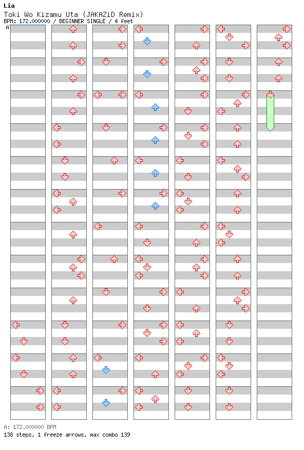Toki wo Kizamu Uta (JAKAZiD Remix) / 4 / BEGINNER