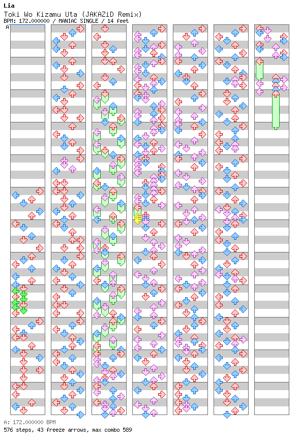 Toki wo Kizamu Uta (JAKAZiD Remix) / 4 / MANIAC