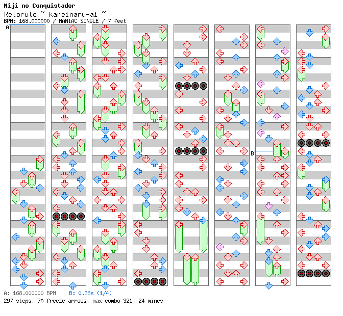 [Round I] - Retoruto ~ kareinaru-ai ~ / 4 / MANIAC