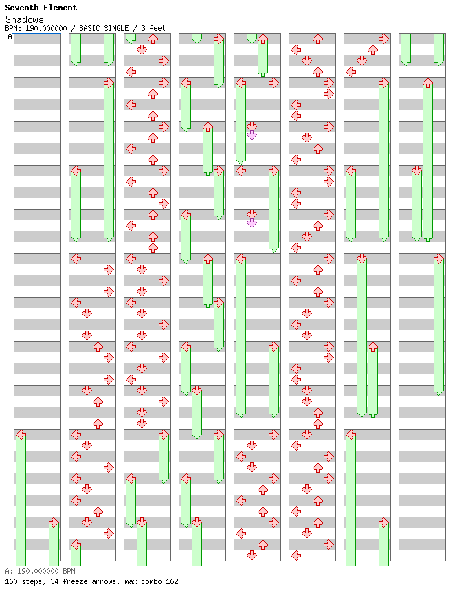 [Round I] - Shadows / 4 / BASIC
