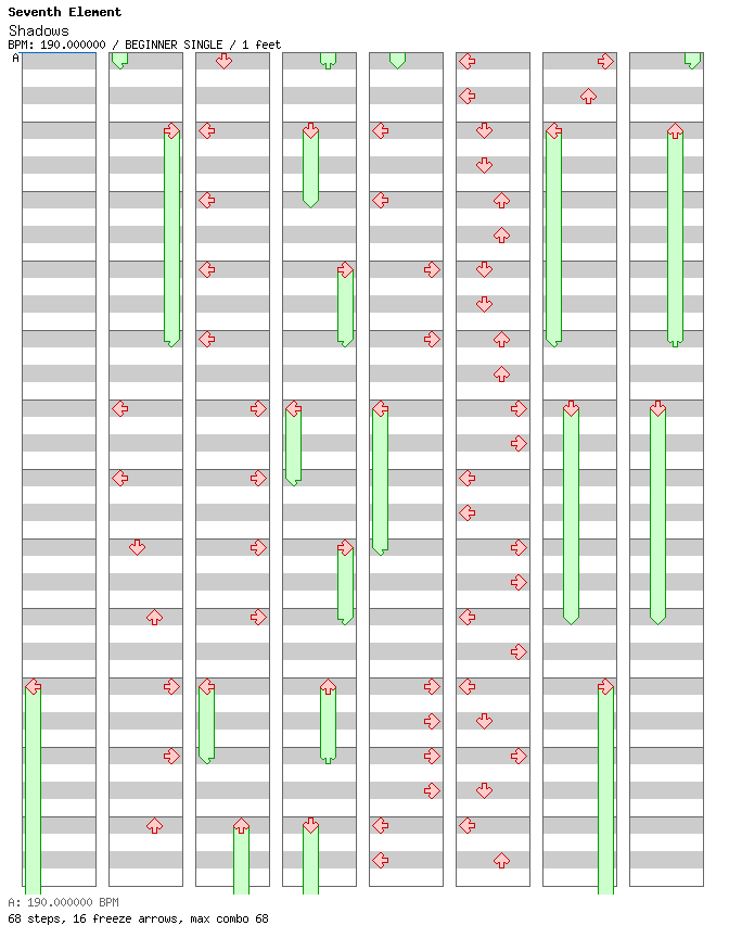 [Round I] - Shadows / 4 / BEGINNER