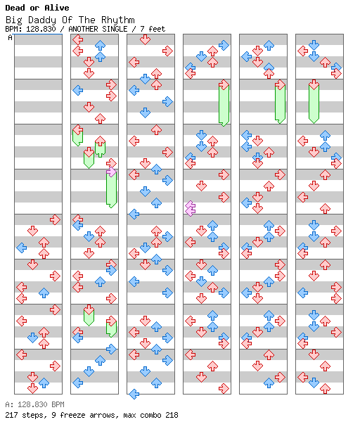 [Round I] - Big Daddy of the Rhythm / 4 / ANOTHER