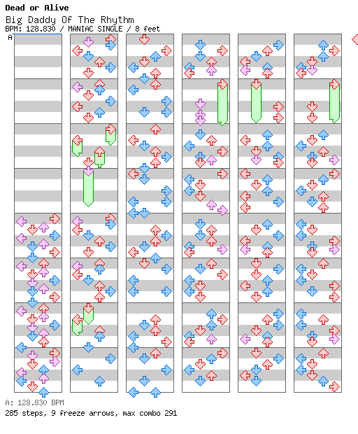[Round I] - Big Daddy of the Rhythm / 4 / MANIAC