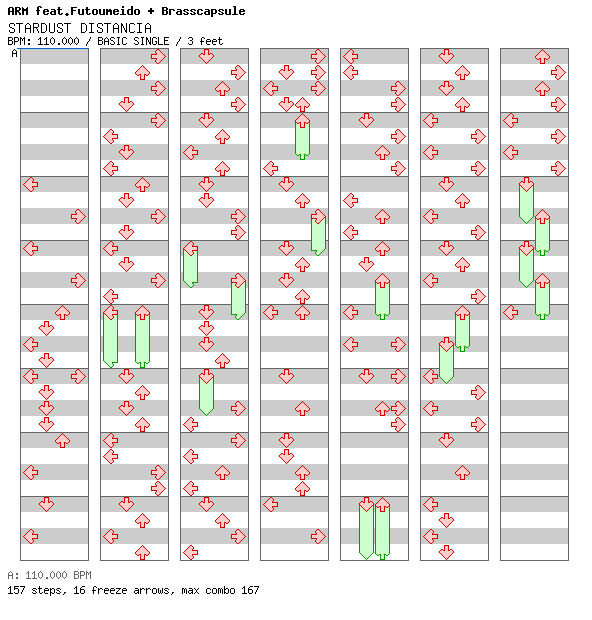 [Round I] - STARDUST DISTANCIA / 4 / BASIC