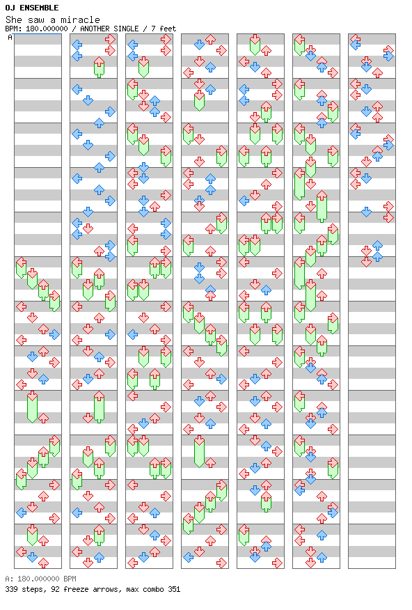 [Round J] - She saw a miracle / 4 / ANOTHER