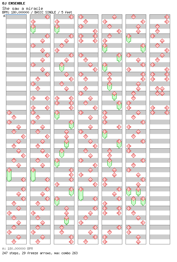 [Round J] - She saw a miracle / 4 / BASIC