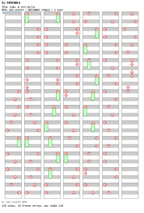 [Round J] - She saw a miracle / 4 / BEGINNER