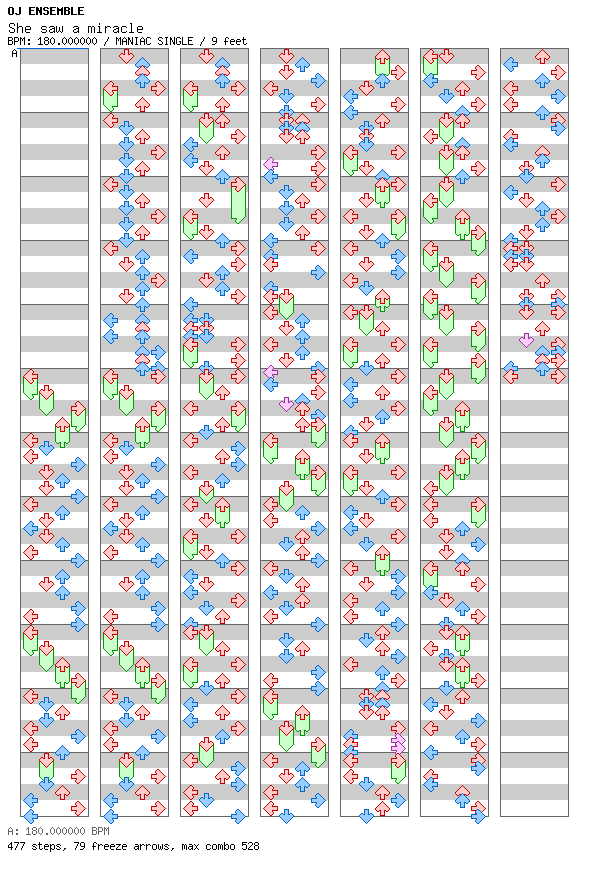 [Round J] - She saw a miracle / 4 / MANIAC