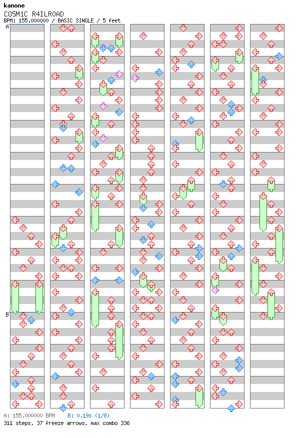[Round K] - CO5M1C R4ILR0AD / 4 / BASIC