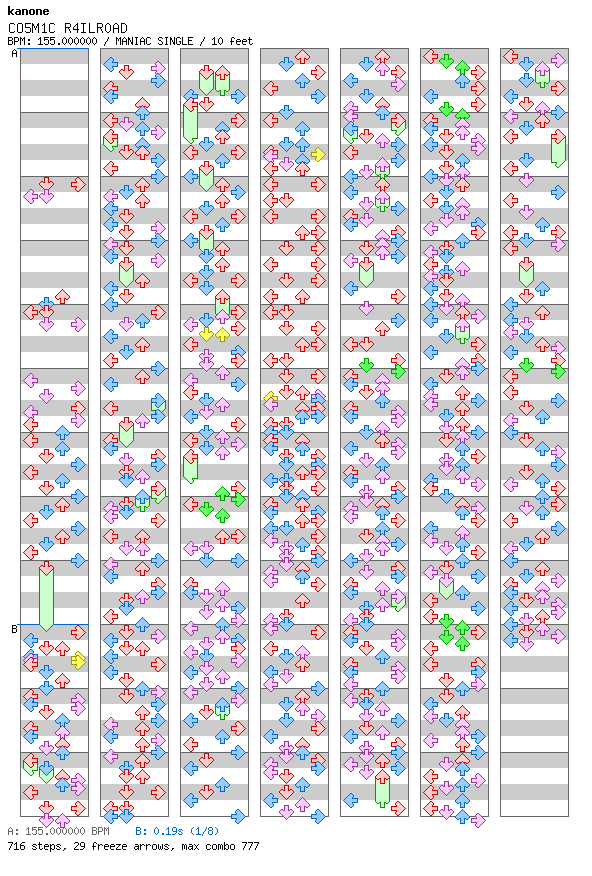 [Round K] - CO5M1C R4ILR0AD / 4 / MANIAC
