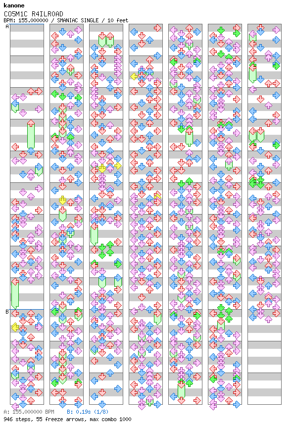 [Round K] - CO5M1C R4ILR0AD / 4 / SMANIAC