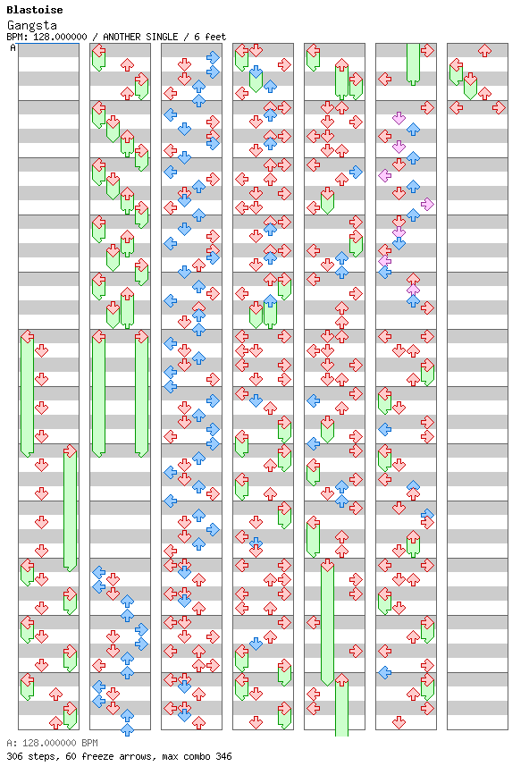 [Round K] - Gangsta / 4 / ANOTHER