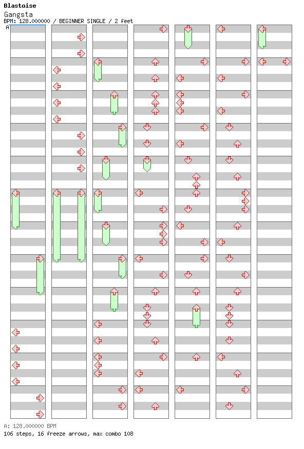 [Round K] - Gangsta / 4 / BEGINNER